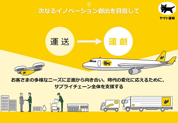 パネルディスカッション資料①ヤマト運輸株式会社(PDF）