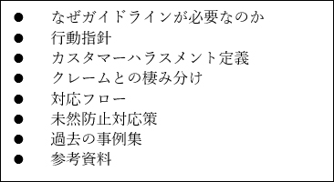 ガイドラインの目次