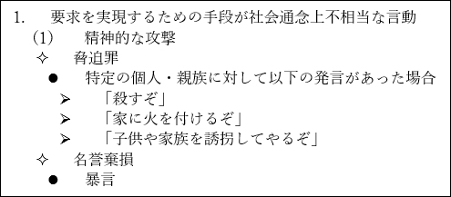 カスタマーハラスメントかどうかの判断基準